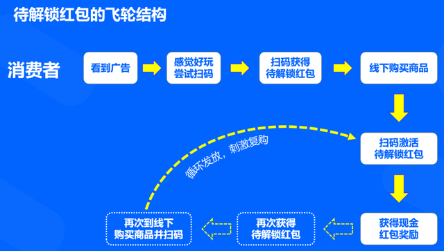 澳门一码一肖一待一，全面贯彻解释落实
