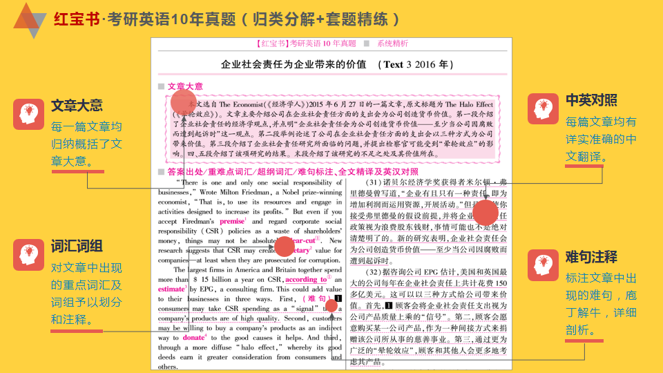 2024年正版资料免费大全中特,精选解释解析