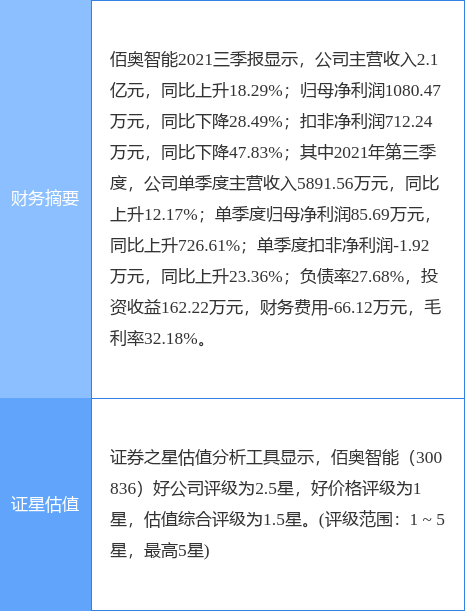 7777788888免费四肖，精选解析解释落实