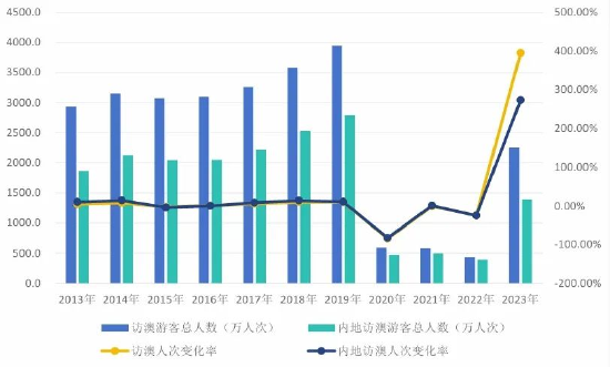 2025澳门开奖结果记录，全面贯彻解释落实