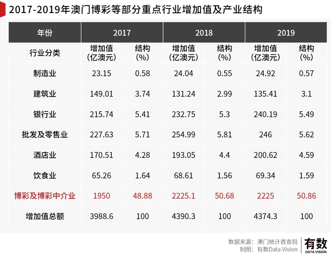 澳门天天开彩期期精准，实用释义解释落实