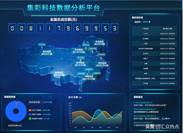 2025年天天彩免费资料，实用释义解释落实