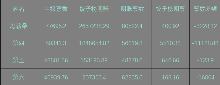 王中王493333WWW马头诗，全面释义解释落实