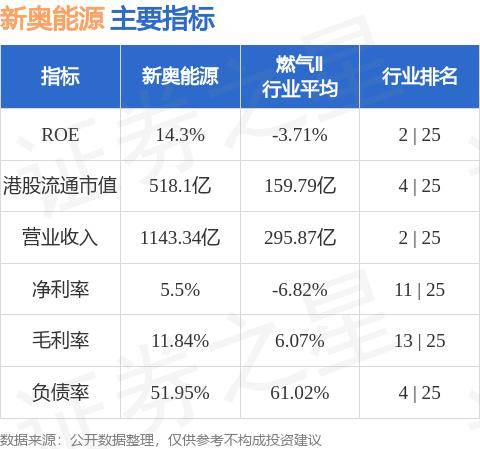 新奥最精准免费提供，词语释义解释落实