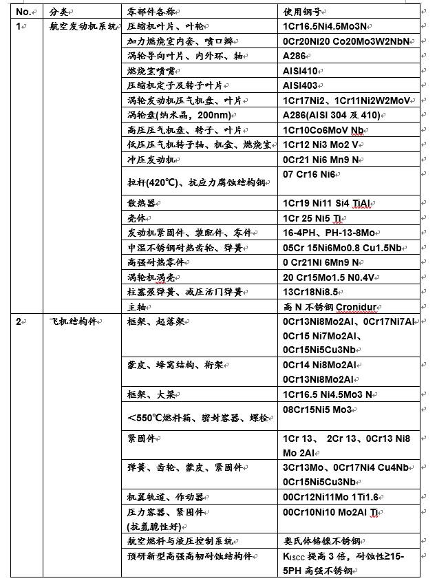 2025澳门免费资料,正版资料,精选解释解析