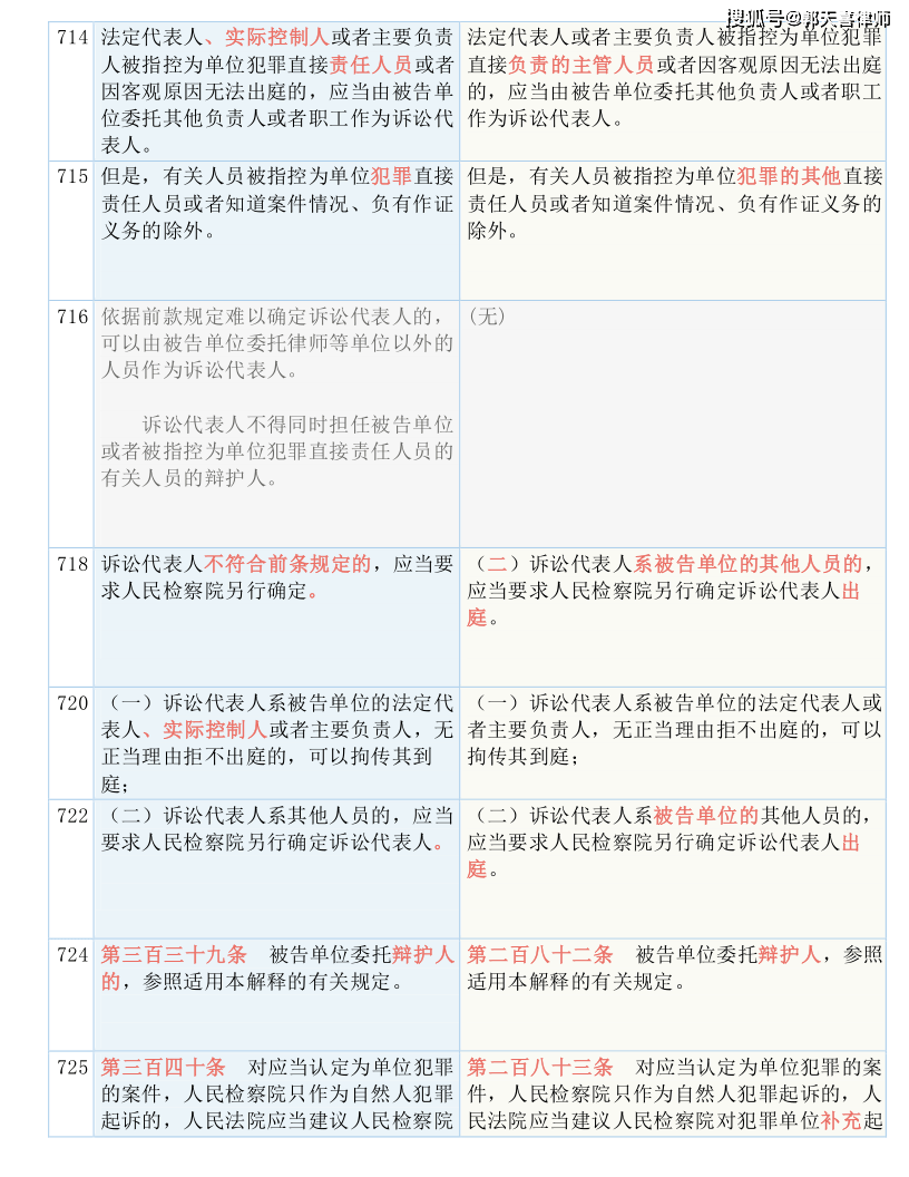 7777788888精准管家婆，词语释义解释落实