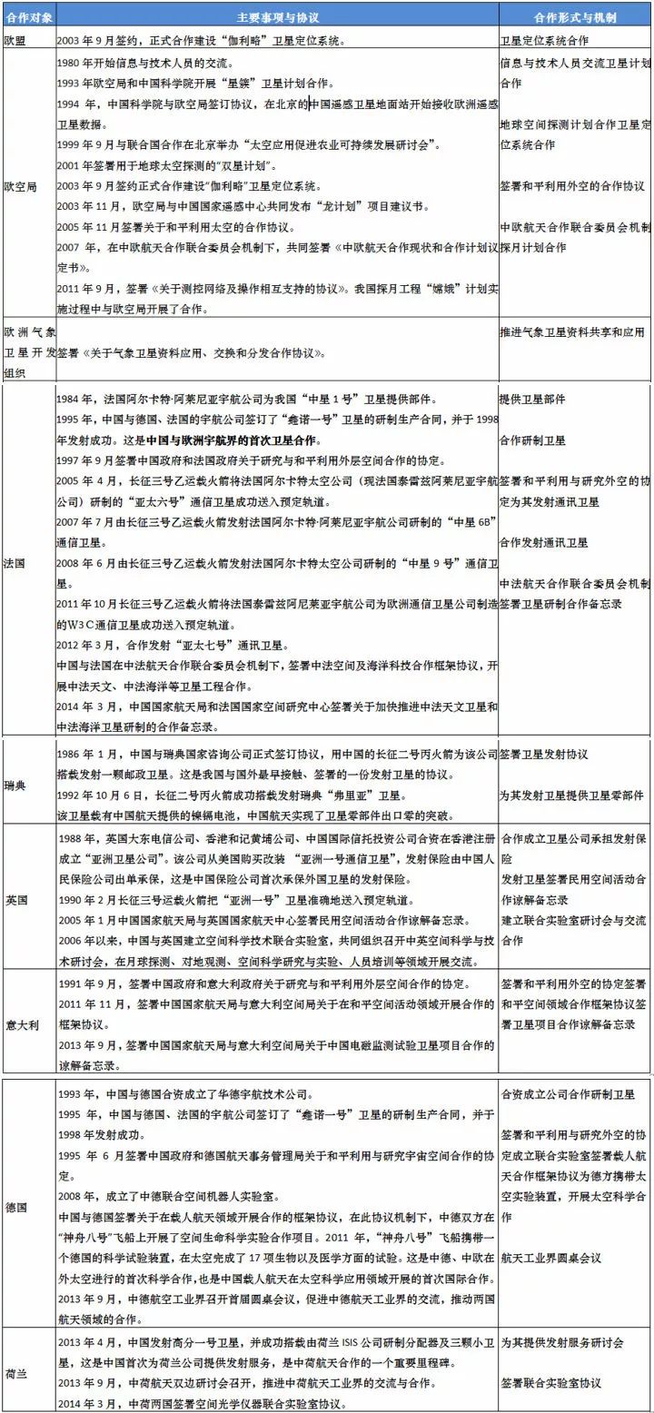 2025精准资料免费提供，精选解析解释落实