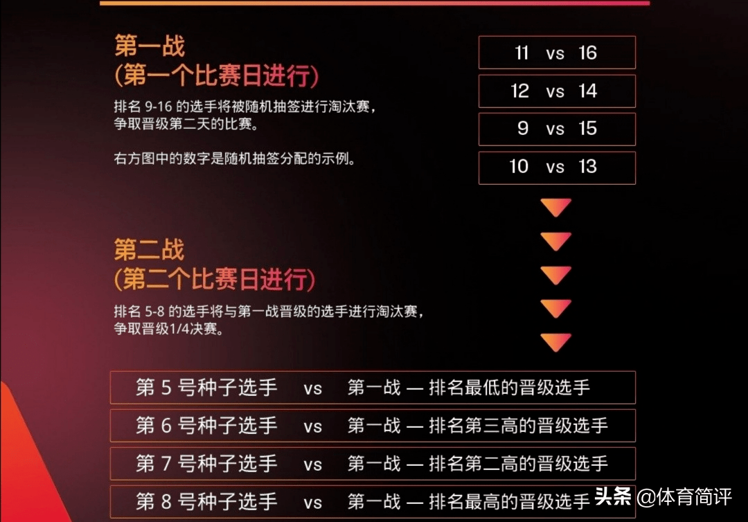 资讯 第12页