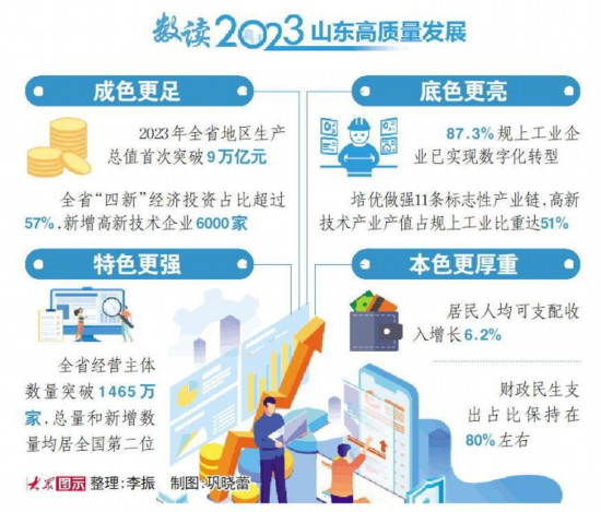 澳门一肖一码100%期期精准/98期，全面贯彻解释落实