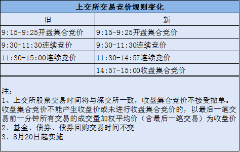 2025年澳门正版免费大全，实用释义解释落实
