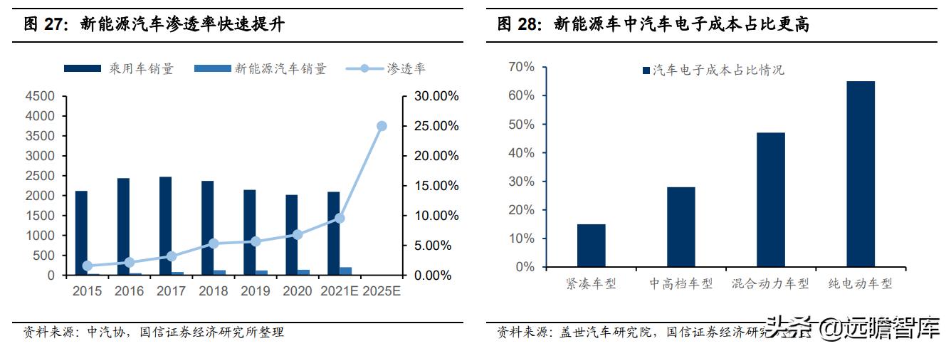 2025全年资料免费公开，精选解析解释落实