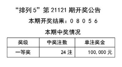 百科 第11页