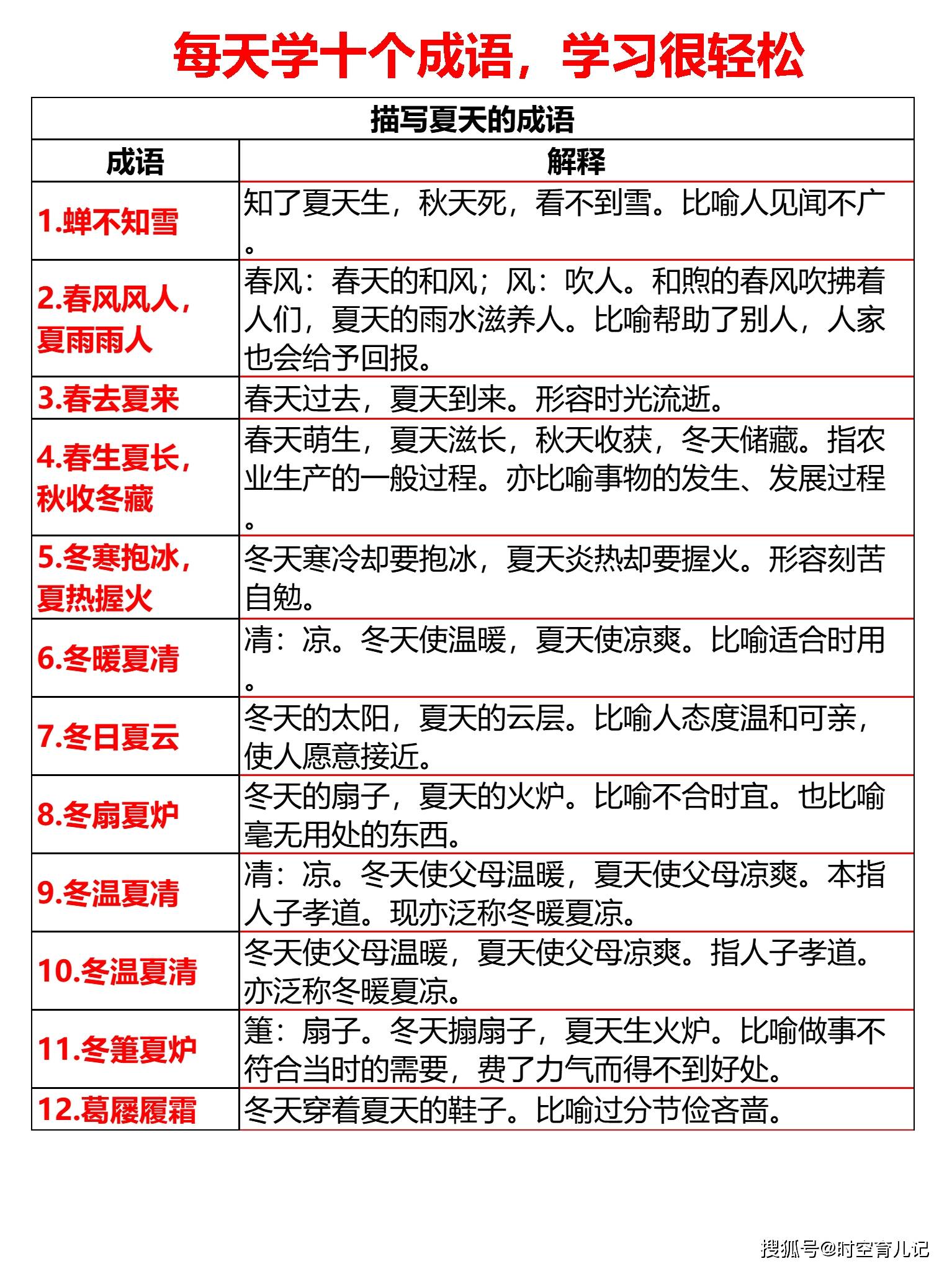 新澳天天彩资料大全最新版本，词语释义解释落实