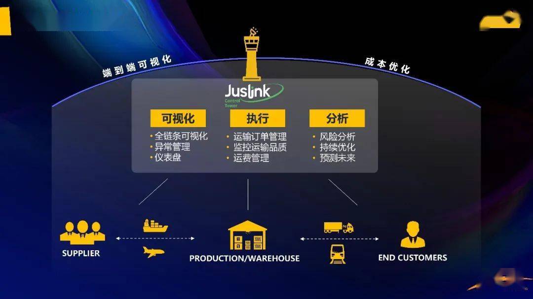2024新澳门正版免费资本车，全面贯彻解释落实
