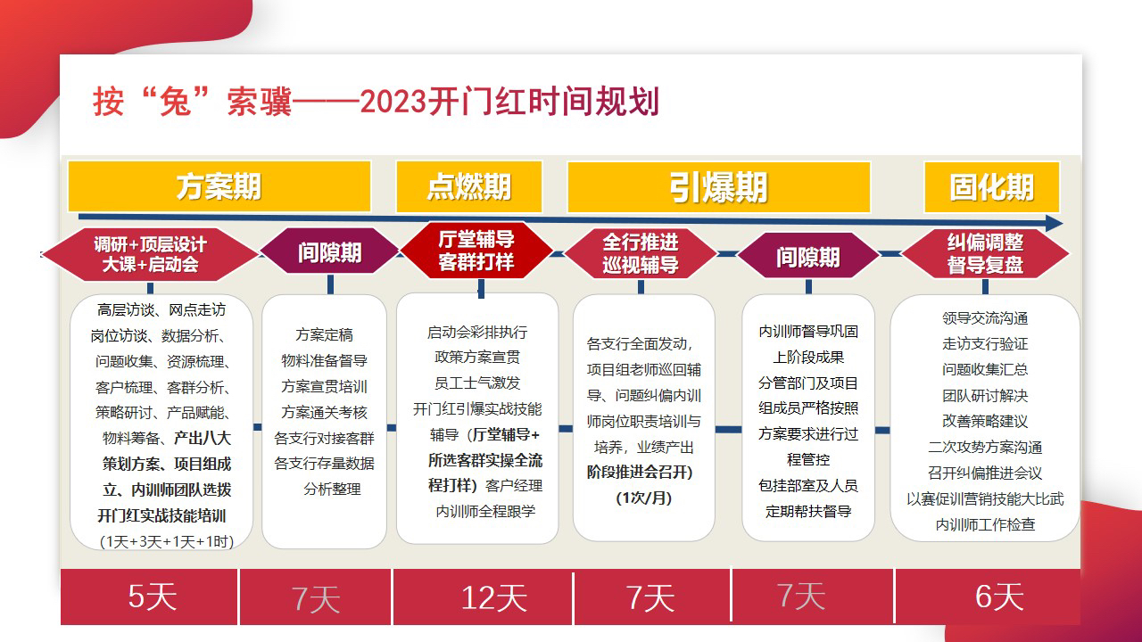 新门内部资料精准大全，词语释义解释落实