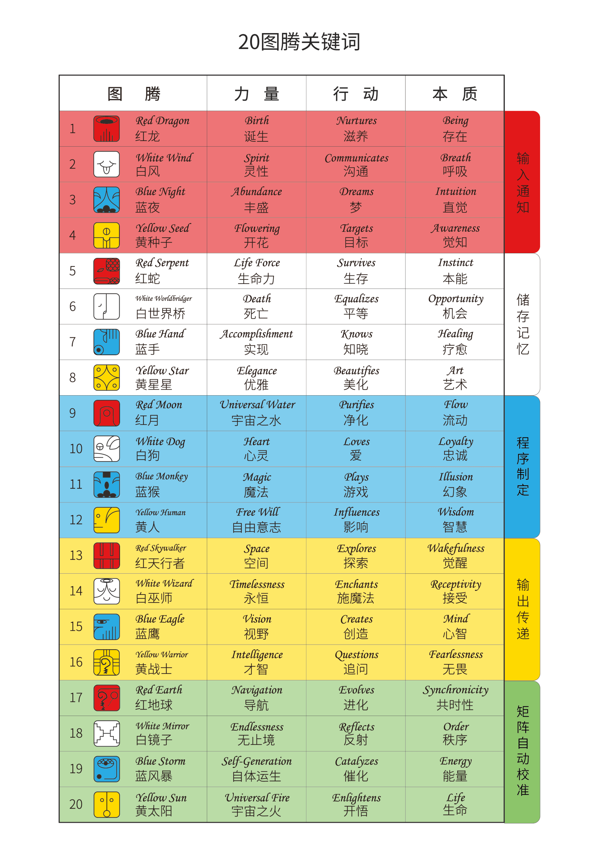 澳彩资料免费的资料大全wwe，词语释义解释落实