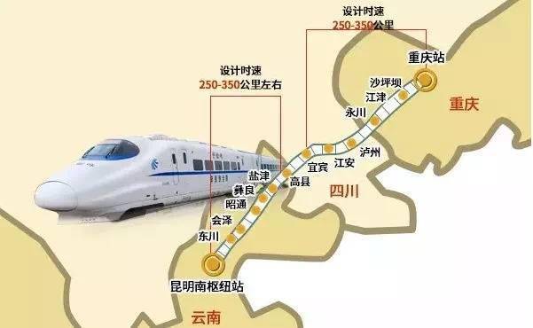 喻昆高铁最新线路图